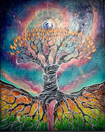 THE TRUTH OF UNITY By Abby Testu